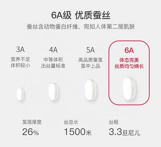 千年等一会回，年度最大福利来了！ 正品猫人铂金蚕丝内裤
升级60S高支数莫代尔面料蚕丝女款内裤，赶紧捡漏。
官网 89 四条，现特价 79 六条，颜色随机，无质量问题不退换 商品图10