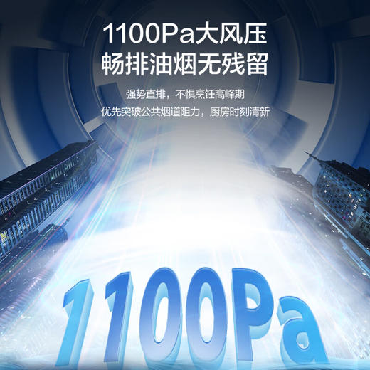 【新品上市】海尔变频抽油烟机静音家用30立方顶7字外观侧底三吸自清洁吸排烟机CXW-358-E900C75 商品图5