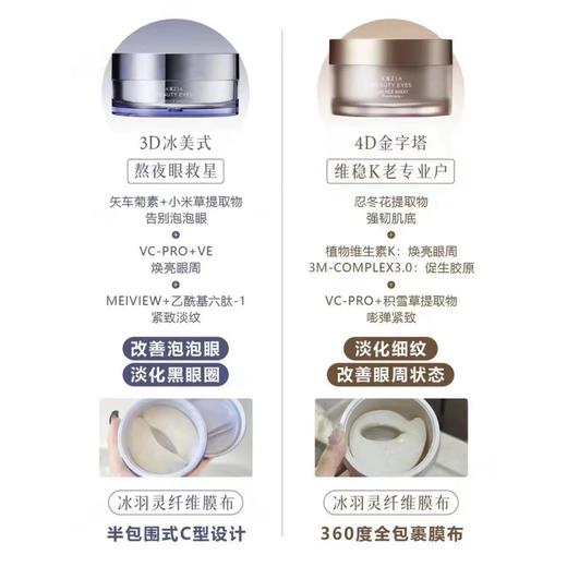 日本AXXZIA晓姿3D冰美式眼膜—60枚 熬夜眼救星 商品图2