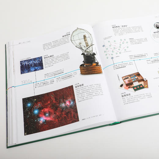 《DK时间线上的科学史》 商品图7