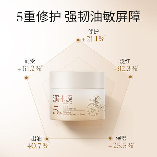 溪木源 层孔菌控油舒敏水乳霜组合220ml+30g   XMY-535876 商品图4