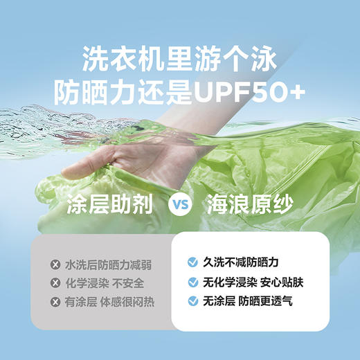 【UPF50+】迷你巴拉男童女童凉感防晒衣亲子轻薄原纱防晒外套 商品图2