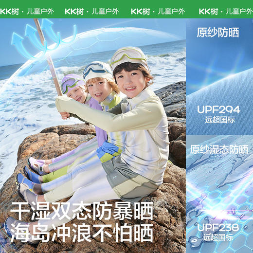 KK树儿童泳衣男童女孩宝宝长袖分体三件套游泳衣裤泡温泉海边防晒椰椰小岛两栖泳衣三件套 商品图2