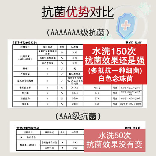 洁丽雅 成人强吸水彩色缎条纯棉毛巾3条装（颜色随机） 6443 商品图2