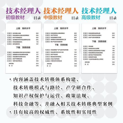 技术经理人中级教材 商品图2