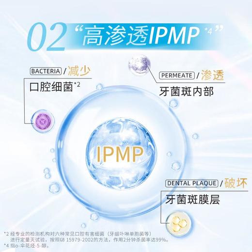 狮王 专研抗口臭牙膏85g 商品图2