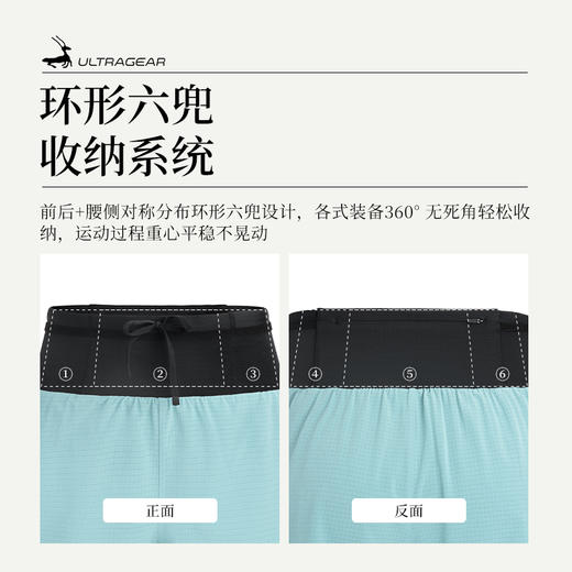 优极UG 风神·女款究极三代六兜训练跑步短裤 商品图3