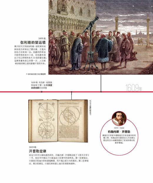 《DK时间线上的科学史》 商品图12