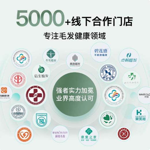 【升级版】i黑密生发头盔 /生发帽  138颗灯（适合1-3级脱发）/ 赠腺苷头皮营养液60ml / type-c充电器即可充电 商品图3