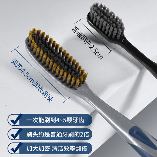 爆款轻奢加长大头牙刷成人家庭装中毛防滑手柄 商品图4