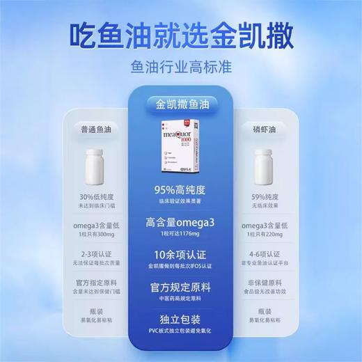 【保税】金凯撒（omegor）鱼油胶囊 30粒 95%高纯度 商品图3