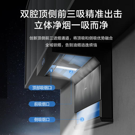 【新品上市】海尔变频抽油烟机静音家用30立方顶7字外观侧底三吸自清洁吸排烟机CXW-358-E900C75 商品图1