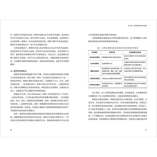 如何成为反思型教师 商品图7