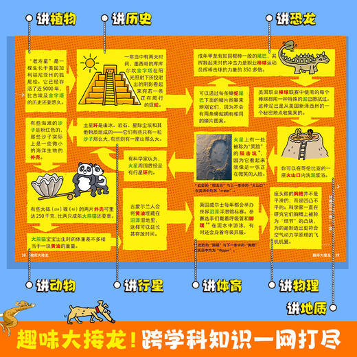 大英儿童百科 万万想不到 全套32册 商品图4