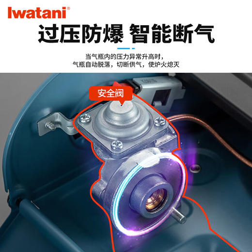 岩谷卡式炉高级蓝钢色防爆野炊露营家用便携式烧烤炉子燃气炉瓦斯炉具 ZB-19LS新升级蓝色 商品图1