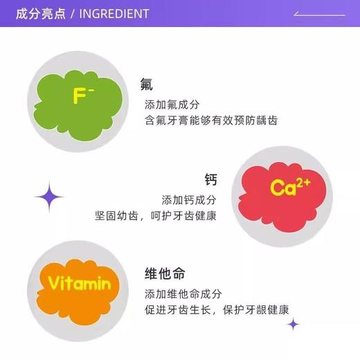 爱敬2080儿童牙膏（草莓香）80g 商品图3