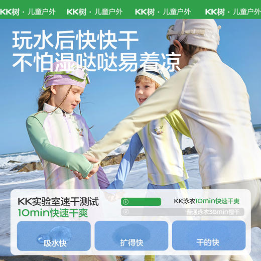 KK树儿童泳衣男童女孩宝宝长袖分体三件套游泳衣裤泡温泉海边防晒椰椰小岛两栖泳衣三件套 商品图4
