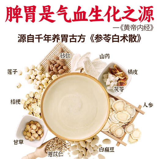 江中原味米稀15天装礼盒 450g 商品图2