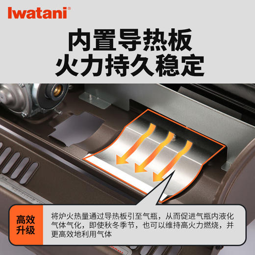 岩谷（Iwatani）双重防风炉ZKZ-2F便携卡式炉具户外露营野炊烧烤肉3.5kW大火力燃 ZKZ-2F防风炉新升级绿色+便携箱 商品图4
