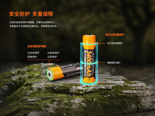 Fenix 菲尼克斯 ARB-L18-3200U V3.0 TYPE-C口直充18650大容量可充电锂电池3C认证 商品图3