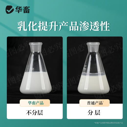 【积分兑换】华畜硫醚沙星500ml 水霉克星 腐皮烂鳃 烂尾出血 每瓶可用4-5亩 商品图3