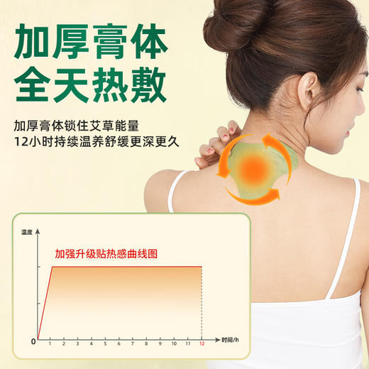 百年扁氏颈椎贴加强版 商品图1