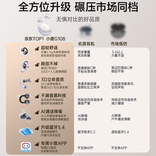 小度G108耳机耳夹式蓝牙耳机无线挂耳开放式骨传导运动AI智能通话降噪华为苹果小米通用 商品图1