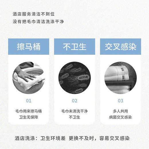 一次性压缩毛巾便携式压缩毛巾洗脸巾洁面巾WS20798 商品图4