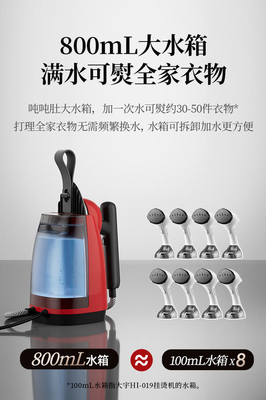 大宇喷熨挂烫机HI-049 商品图4