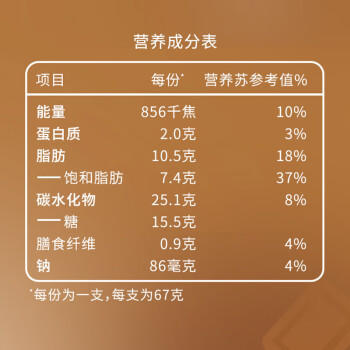 可爱多【曾舜晞推荐】甜筒巧克力口味冰淇淋 雪糕 冰激凌 甜筒  67g*4支 商品图0