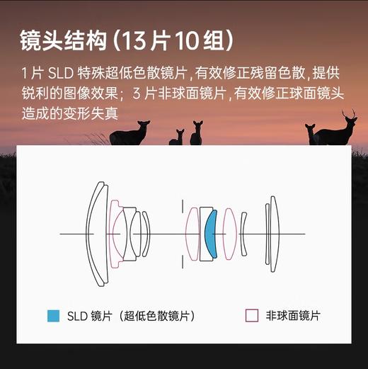 适马18-50mm F2.8 DC DN｜Contemporary 恒定大光圈标准变焦人像镜头APS-C画幅镜头 商品图3