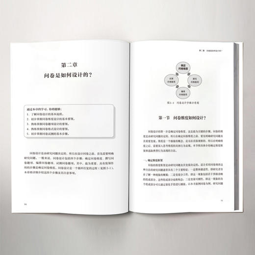 如何做问卷调查 商品图3