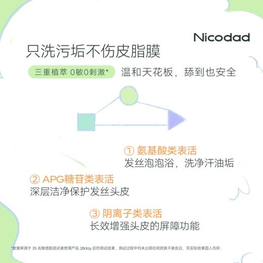 【春上新】9楼母婴生活馆 Nicodad尼可爸爸洗发护发泡泡婴幼儿童专用洗发露洗头液350mL 活动价：98元 商品图2