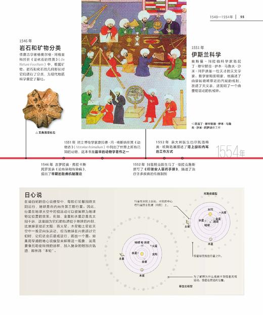 《DK时间线上的科学史》 商品图11