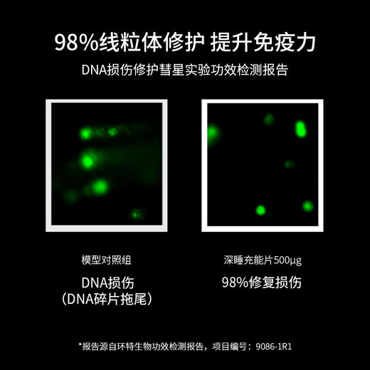 超级元料 深度睡眠片 1盒装（30片/盒） 商品图1