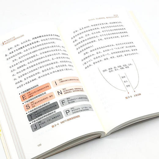 走出无力感 : 解锁生命力量的成长密码(跟随心理咨询师找回积极能量！） 商品图7