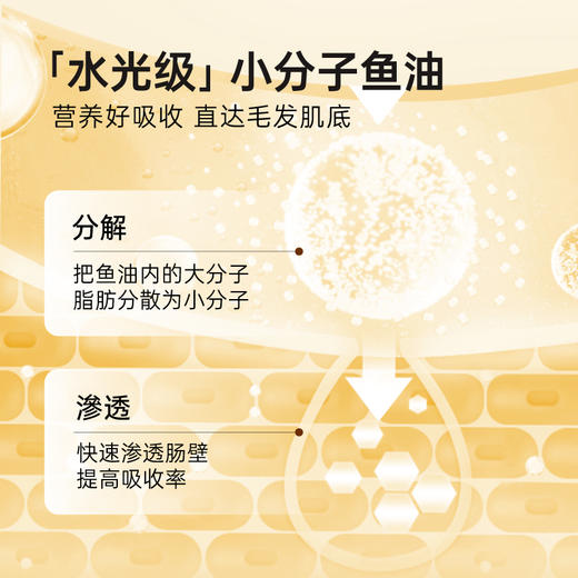 小壳小分子鱼油膏 65g/支 猫用囤货｜熔岩质地 NRX技术 重构美味 商品图5