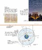 《DK时间线上的科学史》 商品缩略图10