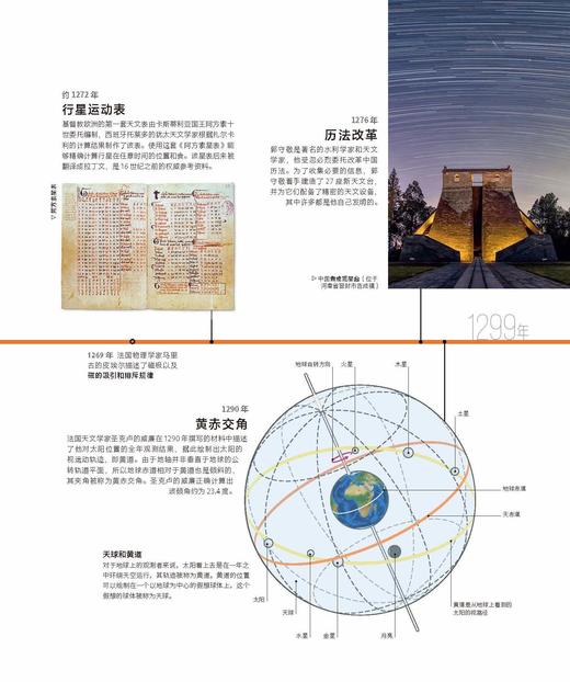 《DK时间线上的科学史》 商品图10
