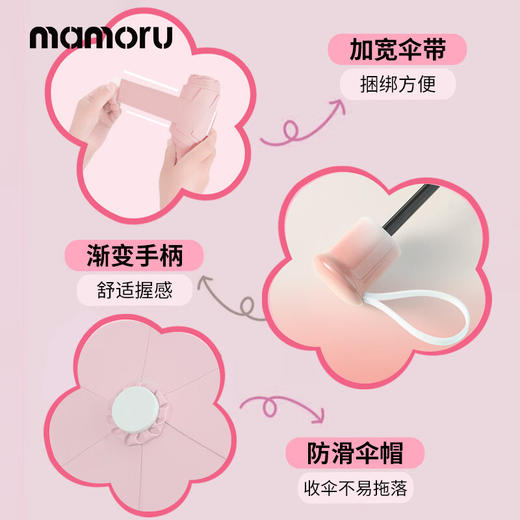 mamoru葵伞防紫外线遮阳伞 彩胶防晒 五折轻便双人太阳伞 商品图2