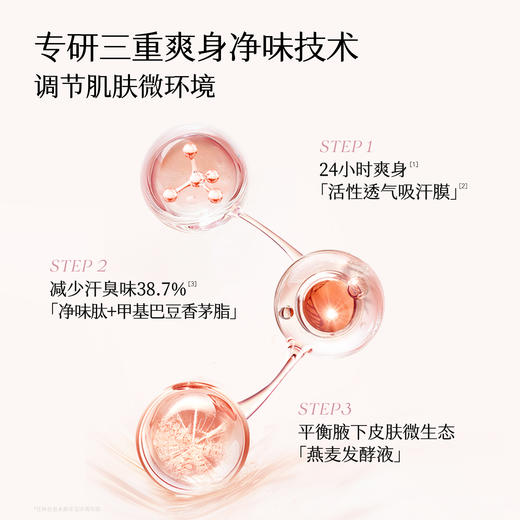 【除味留香止汗】【双旦|年终会员日】【新升级】半亩花田止汗露女腋下干爽持久香体去异味滚珠膏石液除汗男士正品 商品图5