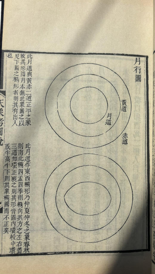 清版学术大作《古经天象考》 商品图5