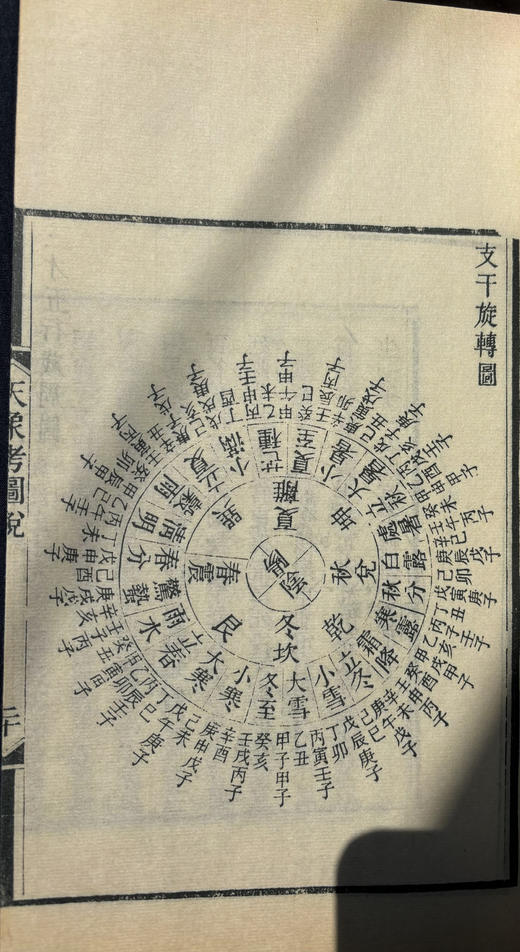 清版学术大作《古经天象考》 商品图7