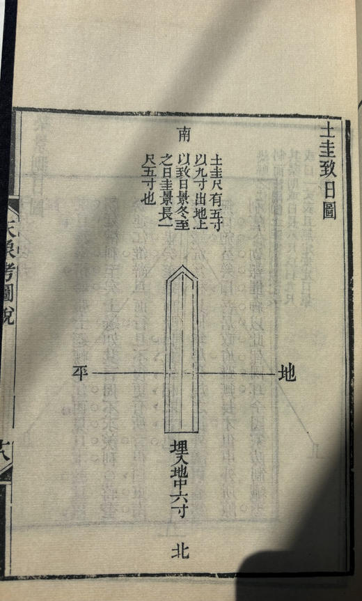 清版学术大作《古经天象考》 商品图6