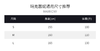 MAXRIENY法式复古蕾丝连衣裙夏季绣花优雅赫本风裙子修身(货号:MS85DR287) 商品缩略图4