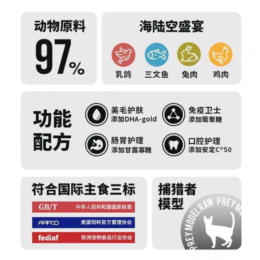 4楼Eubelle欧蓓 PetChoice爪子心选主食冻干生骨肉猫粮200g 活动价：128-138元 商品图2