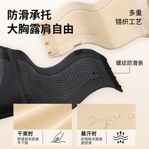 A3-【A-B杯】【无肩带显大内衣】润微小胸聚拢显大抹胸无肩带内衣女防滑不会掉隐形无痕美背半杯  不会掉2.0+稳稳杯【小胸-半杯】 商品图3