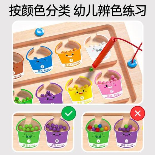 磁力迷宫走珠3到6岁儿童益智专注力训练磁性玩具2-4宝宝练注意力5 商品图2