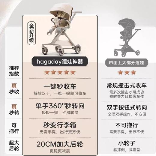 hagaday哈卡达悦行遛娃神器 商品图1