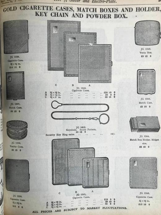 1935-1936年 陆军与海军物资图鉴 数千幅插图 漆布精装16开 商品图12